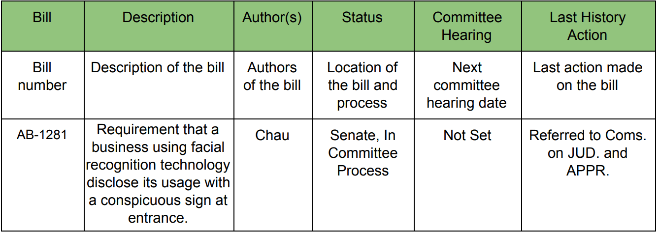 Screen Shot 2019-06-17 at 3.40.57 PM