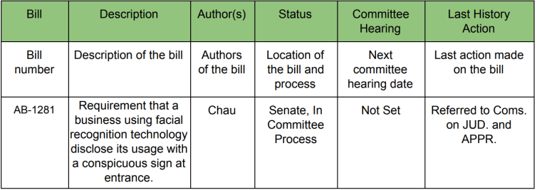 Screen Shot 2019-06-17 at 3.40.57 PM